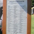 Clan Gregor Families